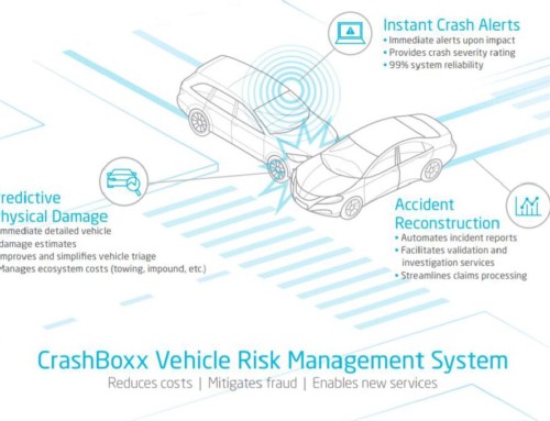 Telematics Helping with Reconstructing Car Crash Incidents